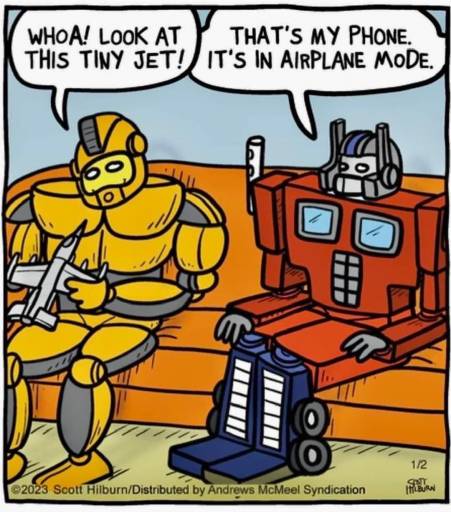 20047
